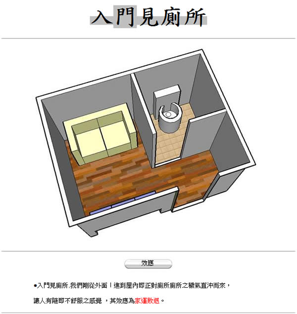 實用的室內格局、設計及裝潢，可參考的風水網站