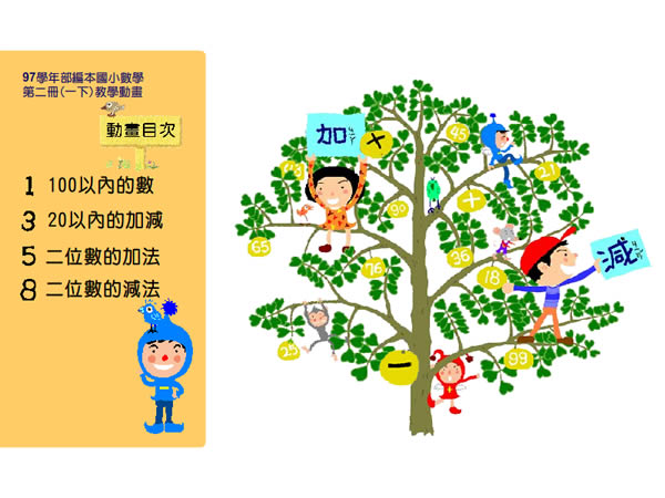 由「國家教育研究院」所提供的國小第二冊「國小數學教學動畫」