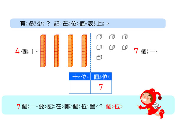 由「國家教育研究院」所提供的國小第二冊「國小數學教學動畫」