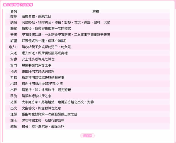 「好日子年曆查詢系統」線上專門查詢農民曆內有適合嫁娶、訂盟、安床、入宅、移徒及納采的好日子
