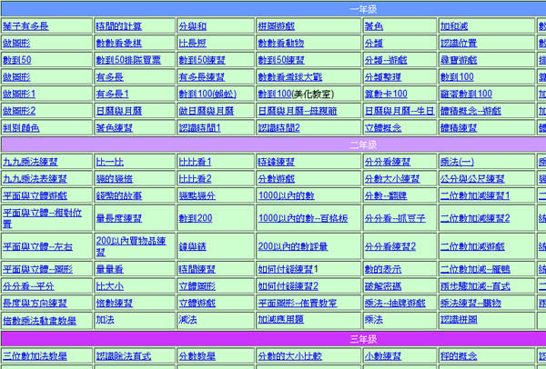 國小一年級數學 - 數數教學動畫及練習