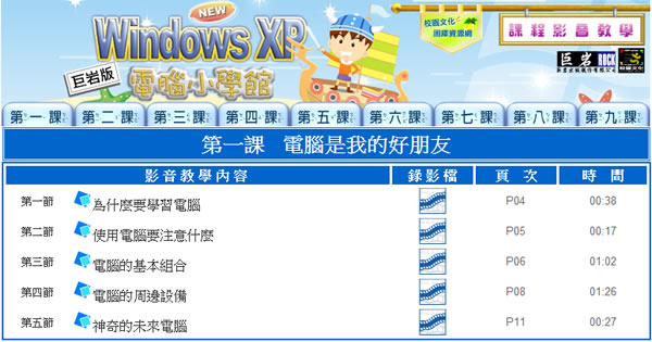 「電腦小學館 」小朋友學習電腦的好地方，共九個影音教學課程