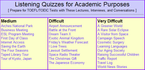 Randall's ESL Cyber Listening Lab 線上訓練英文聽力,還提供托福(TOEFL)或多益(TOEIC)測驗題練習 Randall's ESL Cyber Listening Lab 線上訓練英文聽力,還提供托福(TOEFL)或多益(TOEIC)測驗題練習