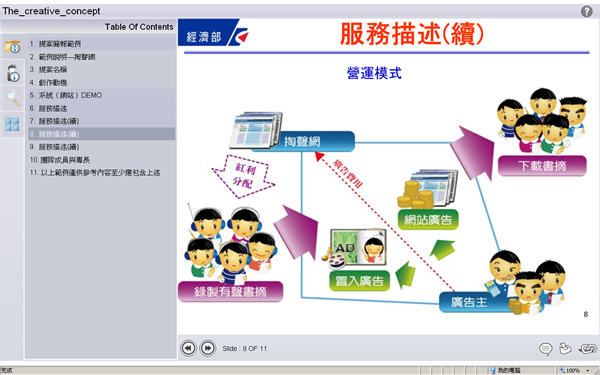 authorPOINT Lite 實用的 PowerPoint 文件轉成 Flash - SWF 檔案格式