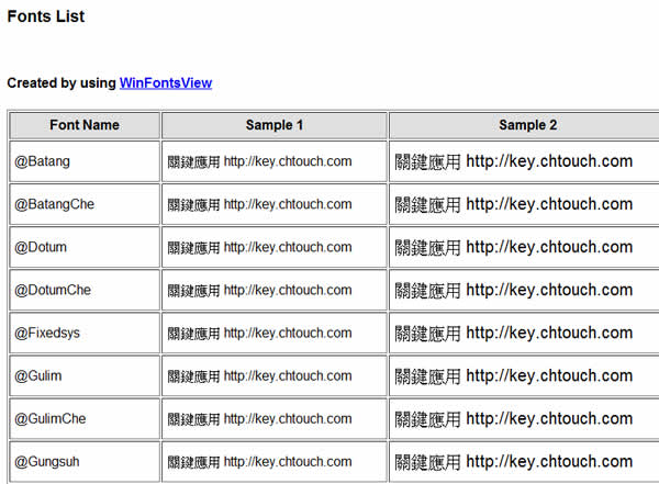 WinFontsView 快速預覽 Windows 內所安裝的所有字型工具,可輸出所有字型報表(免安裝) WinFontsView 快速預覽 Windows 內所安裝的所有字型工具,可輸出所有字型報表(免安裝)