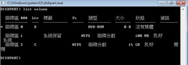 如何透過 Windows 內建指令 DiskPart 來隱藏磁碟機？