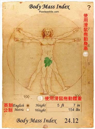 Body Mass Index(BMI) 計算身體的體重指數