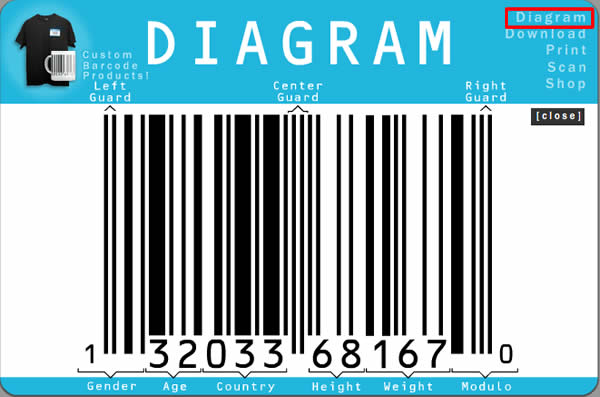 Barcode Yourself 可將個人資料轉換成條碼的免費服務 Barcode Yourself 可將個人資料轉換成條碼的免費服務