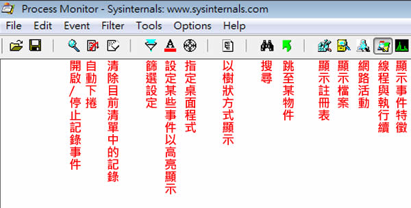 Process Monitor 系統處理程序監控與分析工具(免安裝) Process Monitor 系統處理程序監控與分析工具(免安裝)