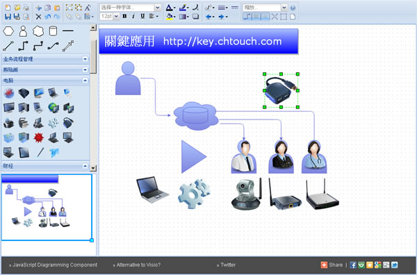 Diagramly 網頁上繪製流程、示意圖，可輸出為 PNG、JPG、SVG 或 XML 等圖檔格式(免註冊)