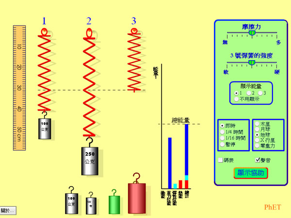 PhET 線上物理、化學、生物、地球科學及數學模擬教學互動式課程,適用國小、國中、高中與大學的學生 PhET 線上物理、化學、生物、地球科學及數學模擬教學互動式課程,適用國小、國中、高中與大學的學生