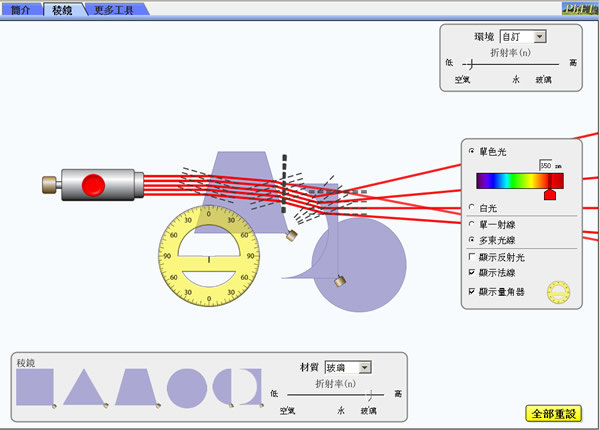 PhET 線上物理、化學、生物、地球科學及數學模擬教學互動式課程,適用國小、國中、高中與大學的學生 PhET 線上物理、化學、生物、地球科學及數學模擬教學互動式課程,適用國小、國中、高中與大學的學生