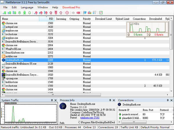 NetBalancer Free 網路限速軟體，控制網路頻寬
