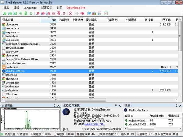 NetBalancer Free 網路限速軟體，控制網路頻寬