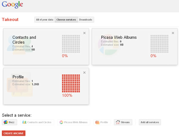 Google Takeout 由 Google 推出的聯絡人、Picasa 相簿、Buzz、個人資料等的線上備份工具