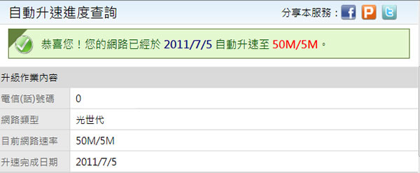 HiNet 的 ADSL 及光世代升速又降價，快來查查看你家升級了沒？
