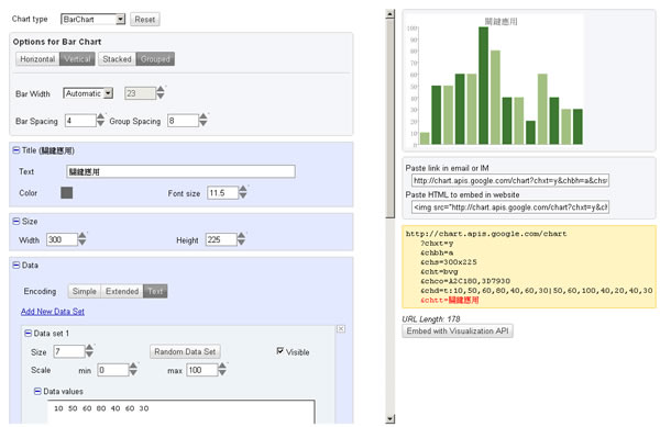 Google Image Chart Editor 在線上製作各類常用分析統計圖 Google Image Chart Editor 在線上製作各類常用分析統計圖