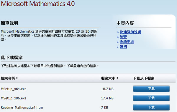 Microsoft Mathematics 微軟免費的數學解題工具(繁體中文版)