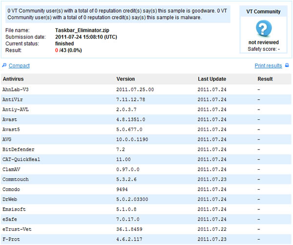 VirusTotal 線上掃毒免費服務，包含 Avast、NOD32、Microsoft、McAfee、Symatec 等 40套防毒引擎