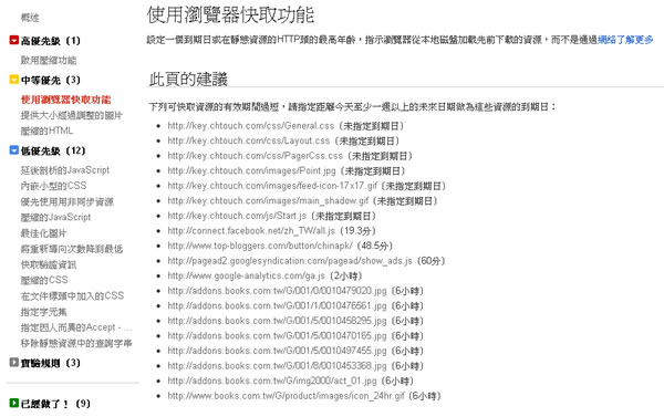 利用 Google Page Speed Online 幫你測試網站速度並按其改進建議來最佳化