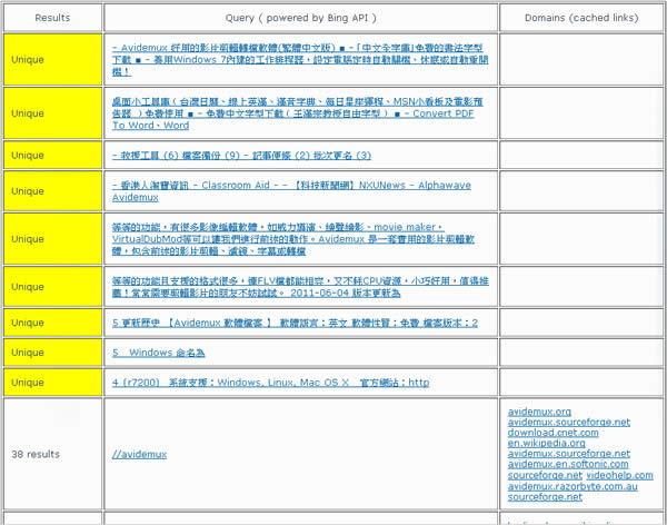 Plagiarisma.Net 文章相似度線上檢查工具