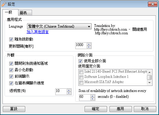 NetTraffic 網路流量顯示與統計免費工具 NetTraffic 網路流量顯示與統計免費工具