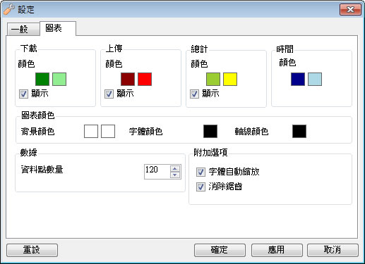 NetTraffic 網路流量顯示與統計免費工具 NetTraffic 網路流量顯示與統計免費工具