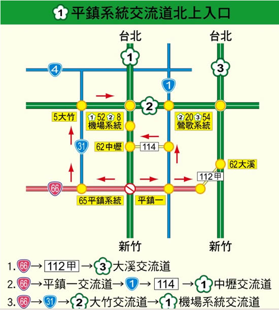 101年農曆春節交通部國道交通疏導措施一覽表及替代道路
