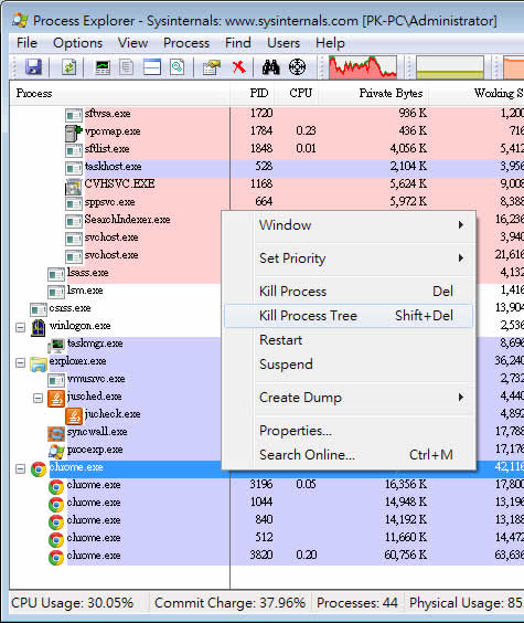 Process Explorer 更詳盡的「Windows 工作管理員」(免安裝) Process Explorer 更詳盡的「Windows 工作管理員」(免安裝)