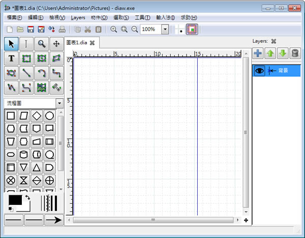 Dia Diagram Editor 流程、電路、UML、化學工程、Cisco、土木工程等 30 多種圖形繪製免費軟體(繁體中文版)