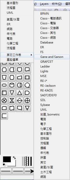 Dia Diagram Editor 流程、電路、UML、化學工程、Cisco、土木工程等 30 多種圖形繪製免費軟體(繁體中文版) Dia Diagram Editor 流程、電路、UML、化學工程、Cisco、土木工程等 30 多種圖形繪製免費軟體(繁體中文版)