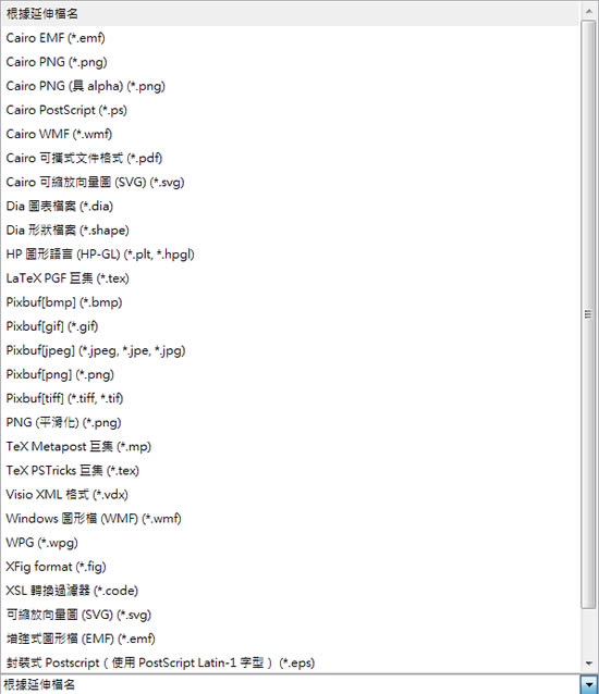 Dia Diagram Editor 流程、電路、UML、化學工程、Cisco、土木工程等 30 多種圖形繪製免費軟體(繁體中文版) Dia Diagram Editor 流程、電路、UML、化學工程、Cisco、土木工程等 30 多種圖形繪製免費軟體(繁體中文版)