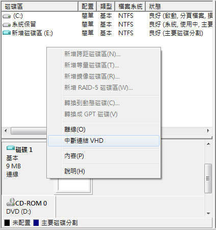 如何在 Windows 7 系統內建立虛擬硬碟(VHD)? 如何在 Windows 7 系統內建立虛擬硬碟(VHD)?