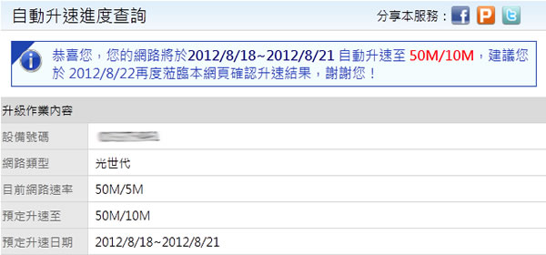 中華電信 Hinet光世代用戶上傳頻寬免費升速查詢