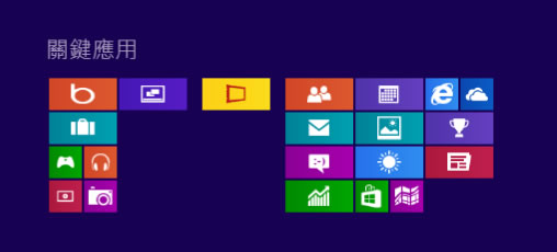 如何在 Windows 8 對磚組進行重新分組與命名？