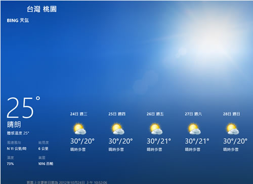 Windows 8 如何設定與使用「天氣」 應用程式？