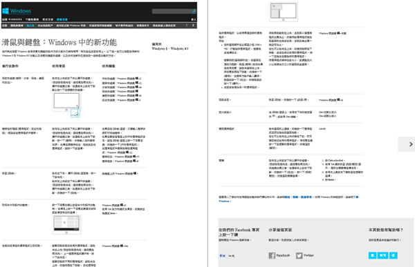 必學的 Window 8 滑鼠與鍵盤新功能
