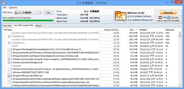 WizTree 磁碟空間分析免費工具(免安裝)