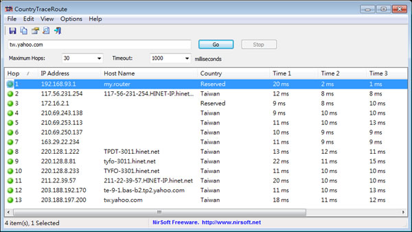 CountryTraceRoute  路由器路徑追蹤工具