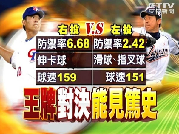 ﹝網路直播﹞中華 vs 古巴 - 2013 WBC 世界棒球經典賽 ﹝網路直播﹞中華 vs 古巴 - 2013 WBC 世界棒球經典賽