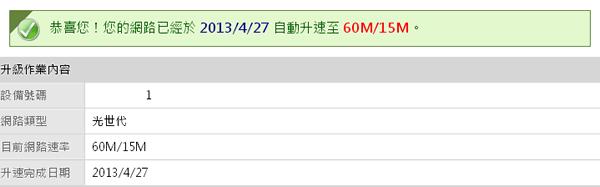 中華電信 ADSL / 光世代，自動升速進度查詢功能