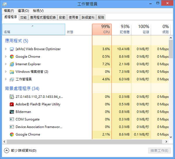 [eMo]Web Browse Optimizer 瀏覽器記憶體最佳化工具