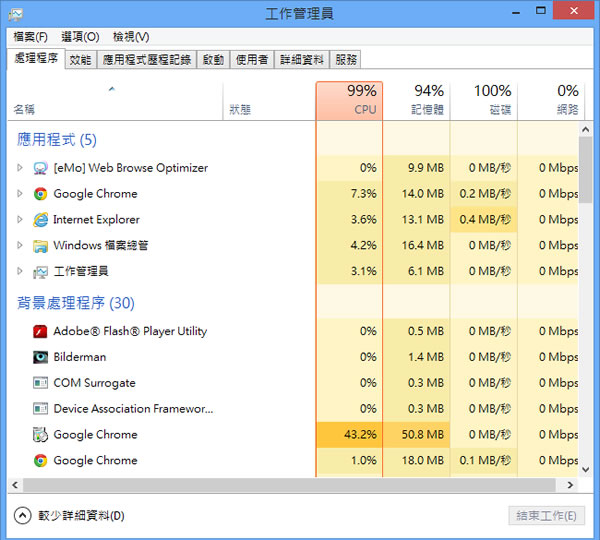 [eMo]Web Browse Optimizer 瀏覽器記憶體最佳化工具