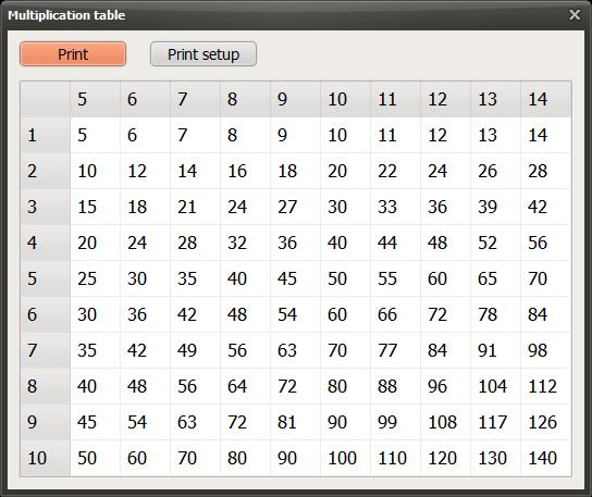 Multiplication Table - 九九乘法表自己印 Multiplication Table - 九九乘法表自己印