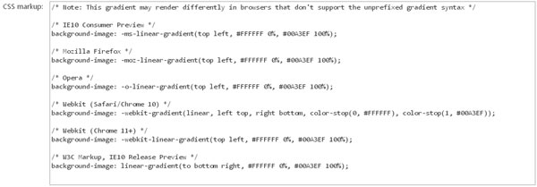 CSS Gradient Background Maker 漸層色 CSS 代碼產生器,適用 Firefox,IE,Chrome,Safari,Opera CSS Gradient Background Maker 漸層色 CSS 代碼產生器,適用 Firefox,IE,Chrome,Safari,Opera