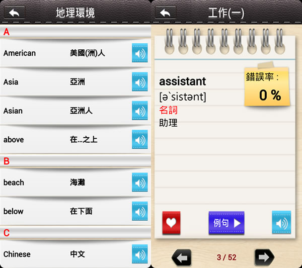 英文必備基礎字彙 - 多益單字集(TOEIC 聽力 / 測驗)