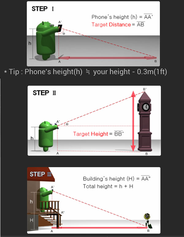 Smart Measure - 距離測定器