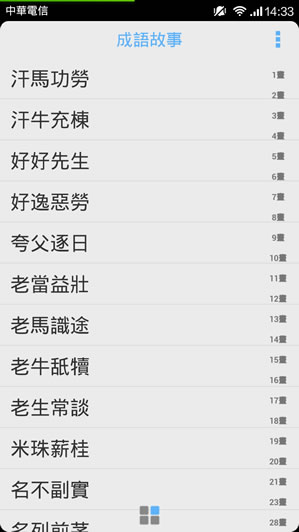 「成語故事」記住成語用法的最佳應用
