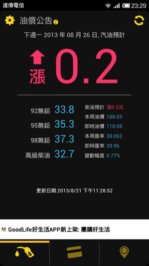 油價公告 (下週油價預測、信用卡加油優惠、附近加油站) - Android 應用程式