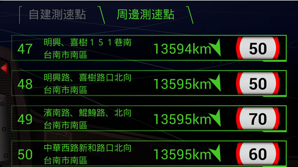 安心開 - 測速照相機提醒
